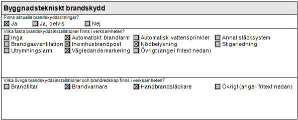 xususiyatlari tarkibiy yong'in himoya haqida noto'g'ri ma'lumot bildirgan Aros Energy deklaratsiyalari.